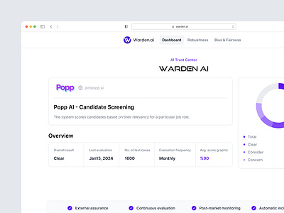 Warden - AI Trust Center ai dashboard dashboard design illustration landing page sales trust center ui ux website