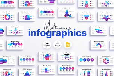 Multipurpose Infographics Google Slides Presentation Template puzzale