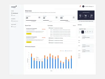Student Dashboard design edtech ui ux web
