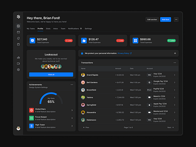 SaaS Dashboard - Lookscout Design System dark dashboard design design system figma lookscout modern saas ui web application webapp