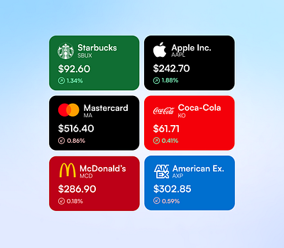 Stock Overview finance flat graphic design ios minimal mobile ui