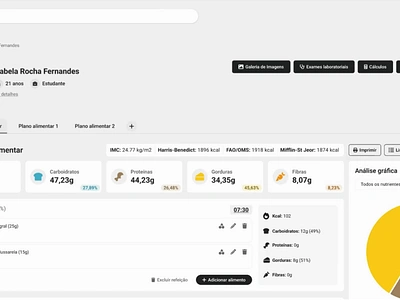 Software de nutrição | Nutrologia charts design experiência do usuário interface interface do usuário nutrition nutrição nutrologia software ui ux