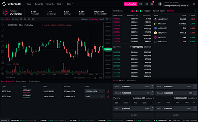 Polkadex Orderbook v3 responsive design