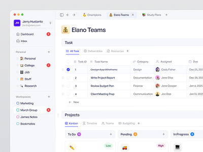 Task Management Dashboard App app cansaas clean dashboard design interface organize product design productivity productivity app productivity dashboard project saas saas website task task management task tracking ui ux workspace