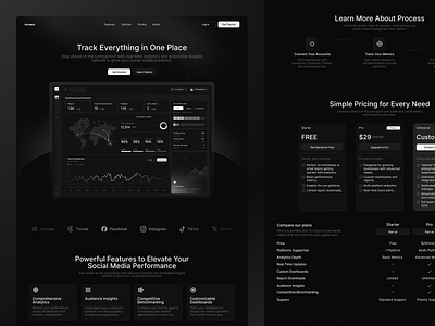 Ameta - Landing Page activity clean dark mode design dashboard dashboard landing page emura studio galang andhika graphic design insight landing page minimalist saas social media statistics tracker website ui ui design uiux design web design website design