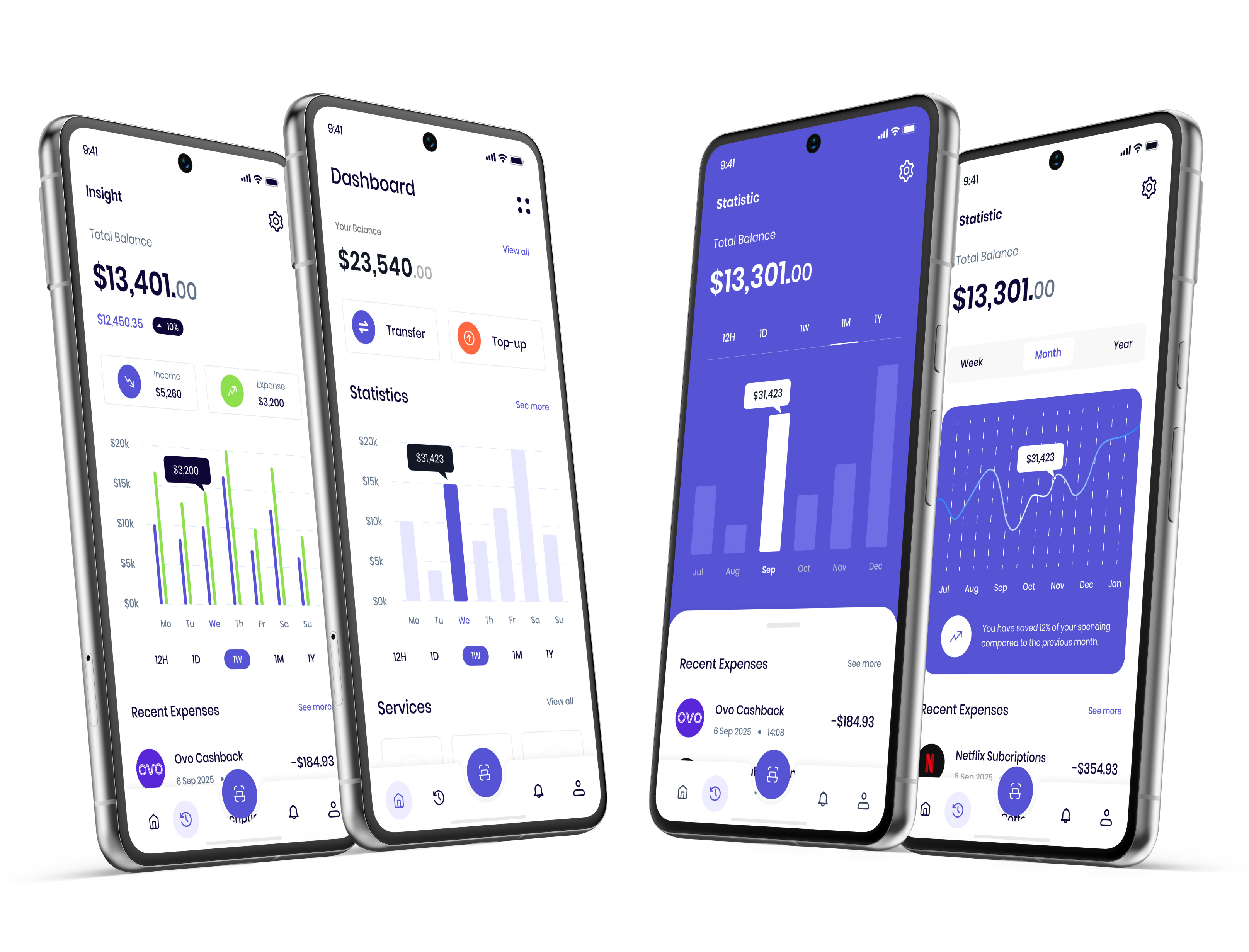 Finance Management App Design (Case Study) app design case study finance finance app mobile app money management ui design ux design