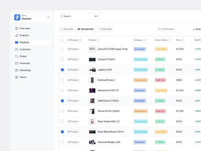 Overtron - Products Tables View analytics b2b clean client crm customer dashboard levian market product product design saas sales center search section side bar sort system table table report