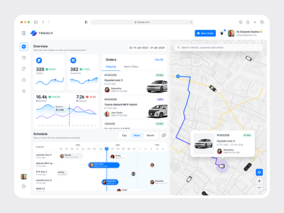 Car Rental SaaS Dashboard app branding car dashboard rental saas ui uiux ux web webapp