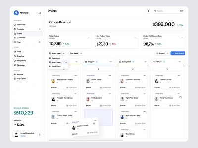 Metricly - Order Page Board View Dashboard admin analytics board business clean customer dashboard earning market minimalist orders sales store ui ux view website