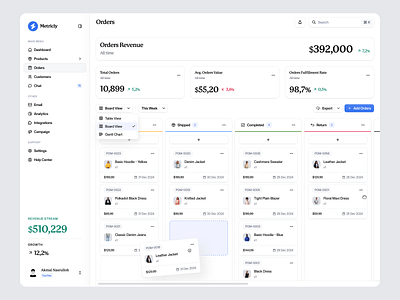 Metricly - Order Page Board View Dashboard admin analytics board business clean customer dashboard earning market minimalist orders sales store ui ux view website