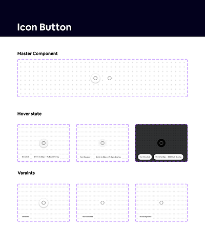 Icon Atom Design System design system icon atom icon button ui