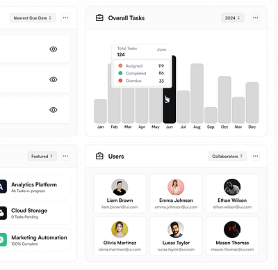 Cards branding dashboard design minimal product design ui ui design uiux web