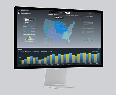 Project Dashboard dashboard data data dashboard data visualization digital design product design ui ui design user interface ux ux design visualization