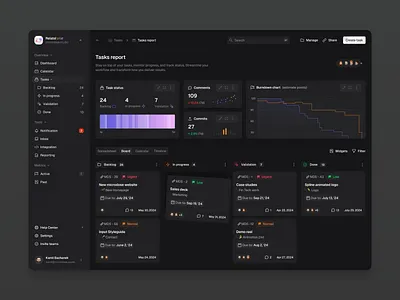 🌜Task Board in Dark Mode 🌛 app bachanek board charts crm dashbaord design kamil managment microdose saas task ui ux