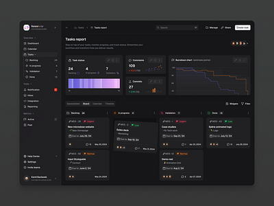 🌜Task Board in Dark Mode 🌛 app bachanek board charts crm dashbaord design kamil managment microdose saas task ui ux