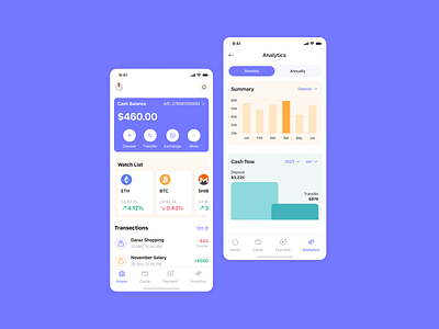 Fintech App fintech ui