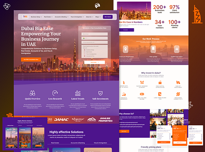 Landing Page for Dubai Real Estate Business with its Subdivision 3d animation branding graphic design logo motion graphics ui