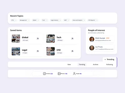 Kanban Components and UI cards with Topics and Saved Items businessdashboard businessintelligence cardui cfoinsights contentmanagement dataanalytics figmadesign financialnews financialservices fintech globalbusiness legal recenttopics technews ui userinterface webdesign