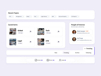 Kanban Components and UI cards with Topics and Saved Items businessdashboard businessintelligence cardui cfoinsights contentmanagement dataanalytics figmadesign financialnews financialservices fintech globalbusiness legal recenttopics technews ui userinterface webdesign