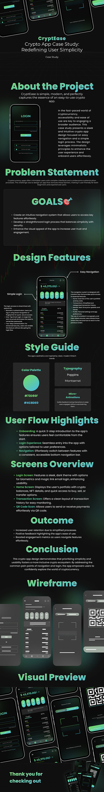 CryptEase- Crypto App CaseStudy app branding case studies case study crypto cryptocurrency design graphic design illustration logo typography ui ui ux ux