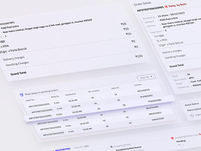 Q-commerce Saas Web-App Components 10 minute dashboard dealy delivery delivery app e commerce app grocery app mobile ui order speed ui ux ui design ui web design