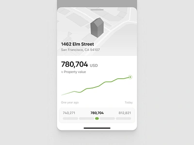 Building Details / Bottom Sheet app asset bottom building chart estate graph house portfolio real real estate sheet tracker value