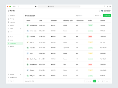 Transactions Dashboard – Verde® Property Management clean interface dashboard ui data visualization intuitive dashboard modern design product design property analytics property management property tracking real estate dashboard real time updates rent and sales tracking saas ui statistics table transaction management transaction tracking user experience user friendly design webapp