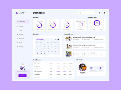 Online Courses Dashboard design animation branding figma graphic design ui ux