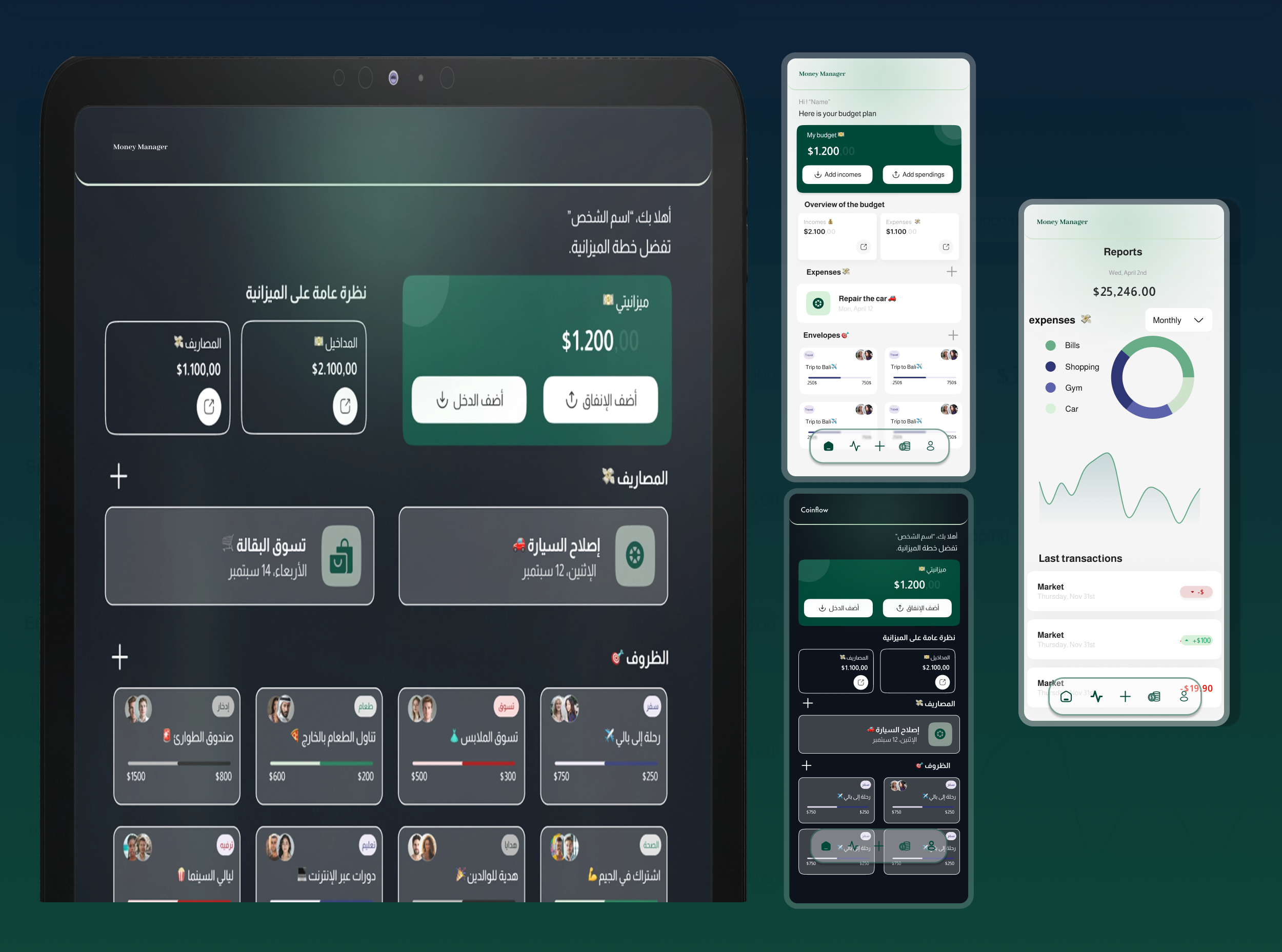 Example of UI UX Designer 