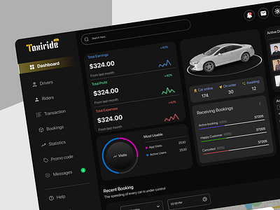 TaxiRide - Taxi Booking App Dashboard app development branding cab booking app development custom software development hire taxi app developers online taxi booking app onlinne taxi booking taxi booking app dashboard ui ui ux design company