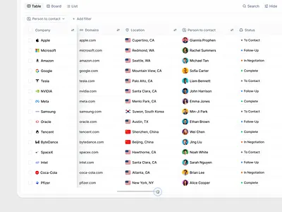 Fixed Columns column freezing column pinning component data table data table ux datagrid datagrid frozen column fixed columns freeze columns freeze columns functionality frozen column frozen columns frozen data grid columns frozen headers grid component responsive layout grid table column table columns table layout tables