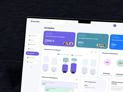 Analytics Page - Event Management Dashboard analytics app chart dashboard dashboard design design design system eventmanagement eventplanning events interface management platform product design saas sales analytics ui ux user user experience website