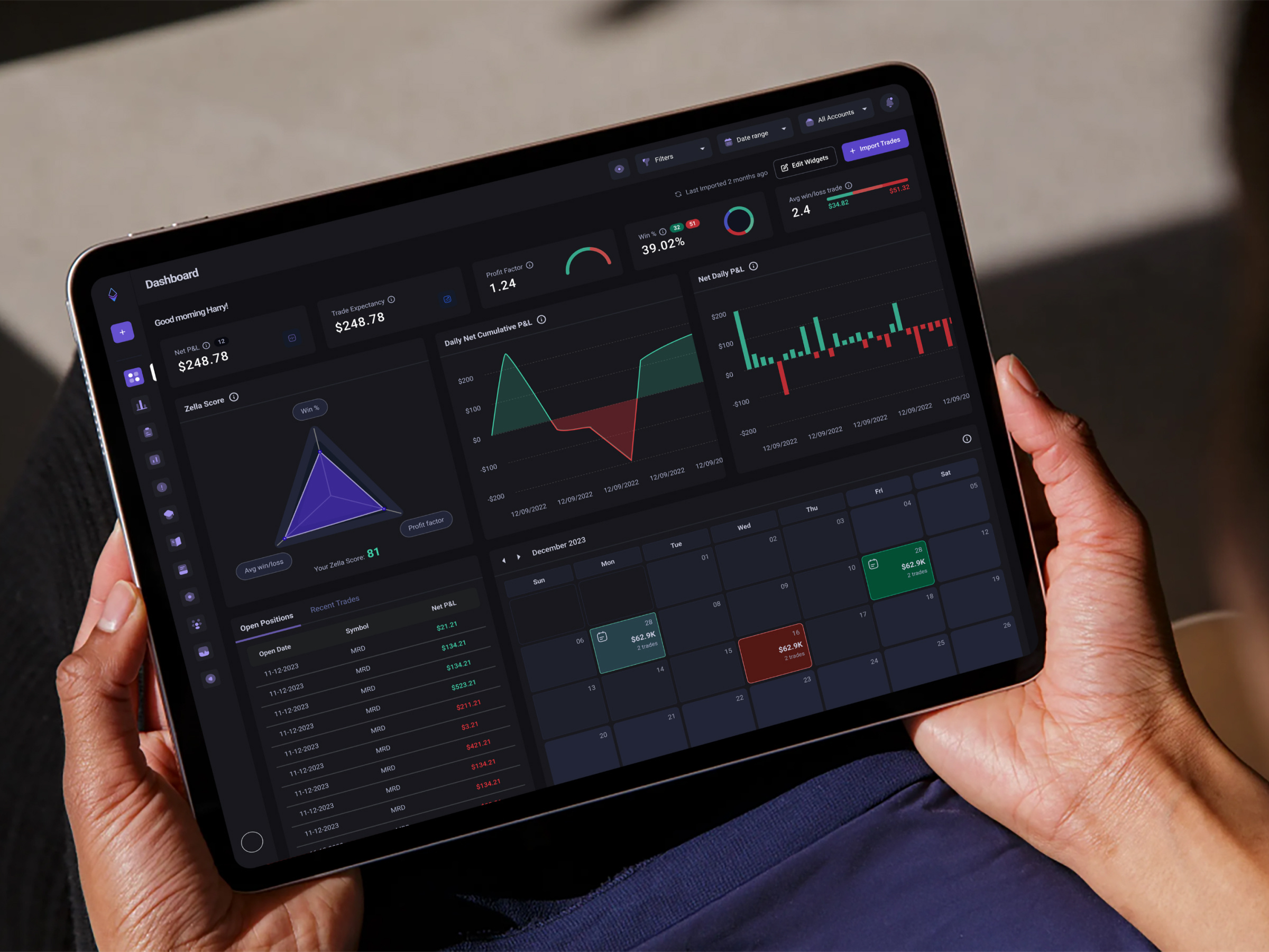Example of Saas Dashboard & Reporting