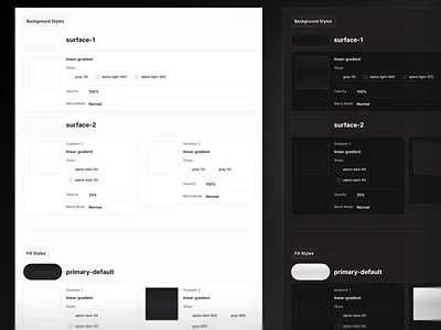 Documenting styles in Figma ◐ branding design design system figma figma ui kit interface style guide ui ui kit ux variables