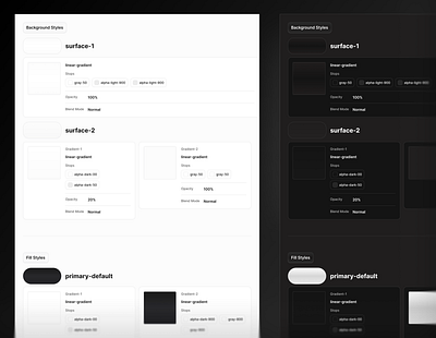 Documenting styles in Figma ◐ branding design design system figma figma ui kit interface style guide ui ui kit ux variables