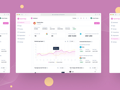 Spend Management Dashboard dashboard design minimal product saas spend ui ux