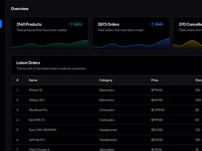 Sidebar #02 justd sidebar