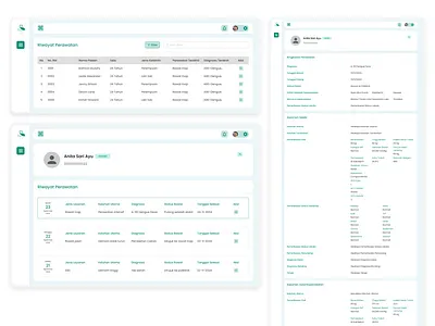 Rawat ID - Patient Medical Record Details branding cleandesign cleanui emr healthcare rawatid uidesign