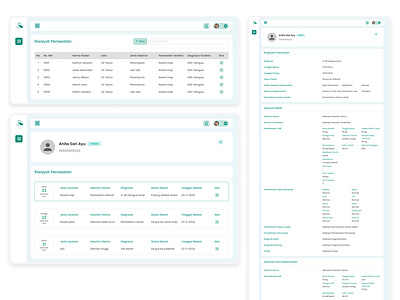 Rawat ID - Patient Medical Record Details branding cleandesign cleanui emr healthcare rawatid uidesign