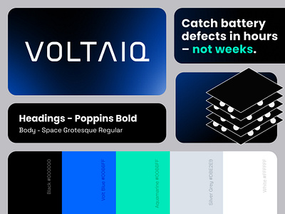 Voltaiq – Brand b2b battery technology brand brand kit branding color palette creative direction data analytics electric cars electric vehicles graphic design saas slide decks typography visual language