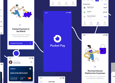 Mobile Application UI Design application frontend design branding figma mobile app mobile ui ui ux