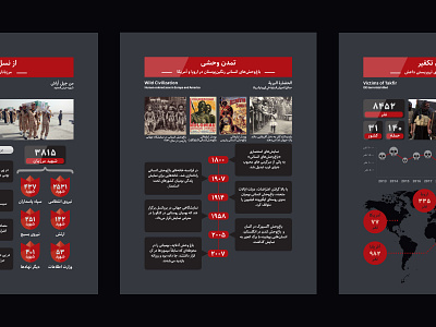 طراحی مجموعه اینفوگرافیک | موزه مقاومت ay infographic infographic