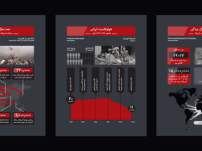 طراحی مجموعه اینفوگرافیک | موزه مقاومت ay infographic infographic