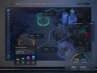 Real Estate Dashboard - Real Time Insights animation building charts dailyui dashboard dashboard ui design digital agency graphic design interaction interface minimal motion graphics real estate real estate admin real time data realtor ui user interface