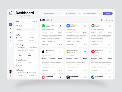 Job Finder Platform Dashboard UI 3d activity analytics app best dribbble shot branding clean creative dashboard design hire job jobs landing page modern trend ui ux design web app web application