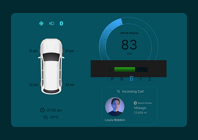 Daily UI Day 34- Automobile Interface automobileinterface colourpallate design figma graphic design typography ui