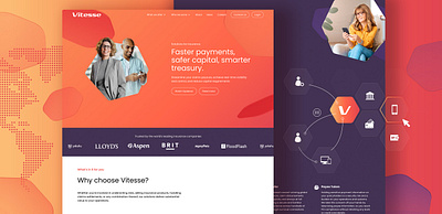 Vitesse 3d animation branding ux video web