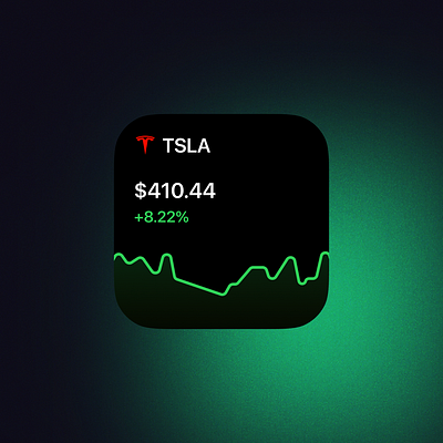 Finance Stocks Small Widget UI chart clean design finance green hig ios ios widget minimalist minimalistic widget modern simple stocks stocks widget typography ui widget