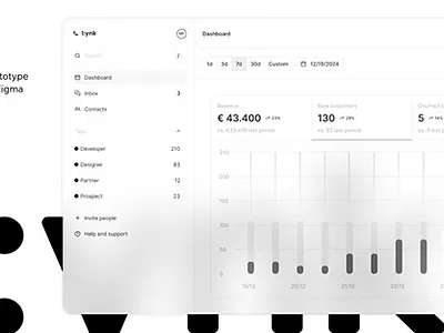 SaaS prototype L:ynk animation branding graphic design logo motion graphics ui uxui