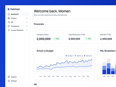 Hatched Dashboard dashboard design ui ux website